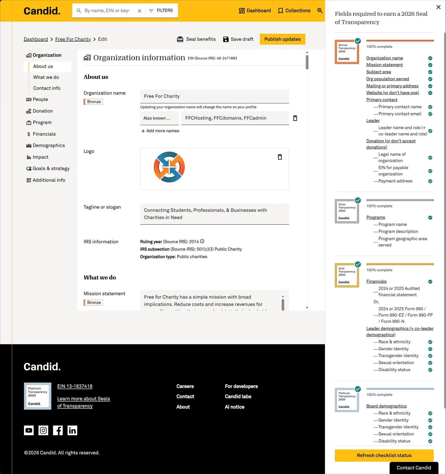 Free For Charity's profile in the Candid editor, with the 'Fields required to earn a 2026 Seal of Transparency' panel open on the right showing Bronze, Silver, Gold and Platinum each 100% complete and every required field green-checked